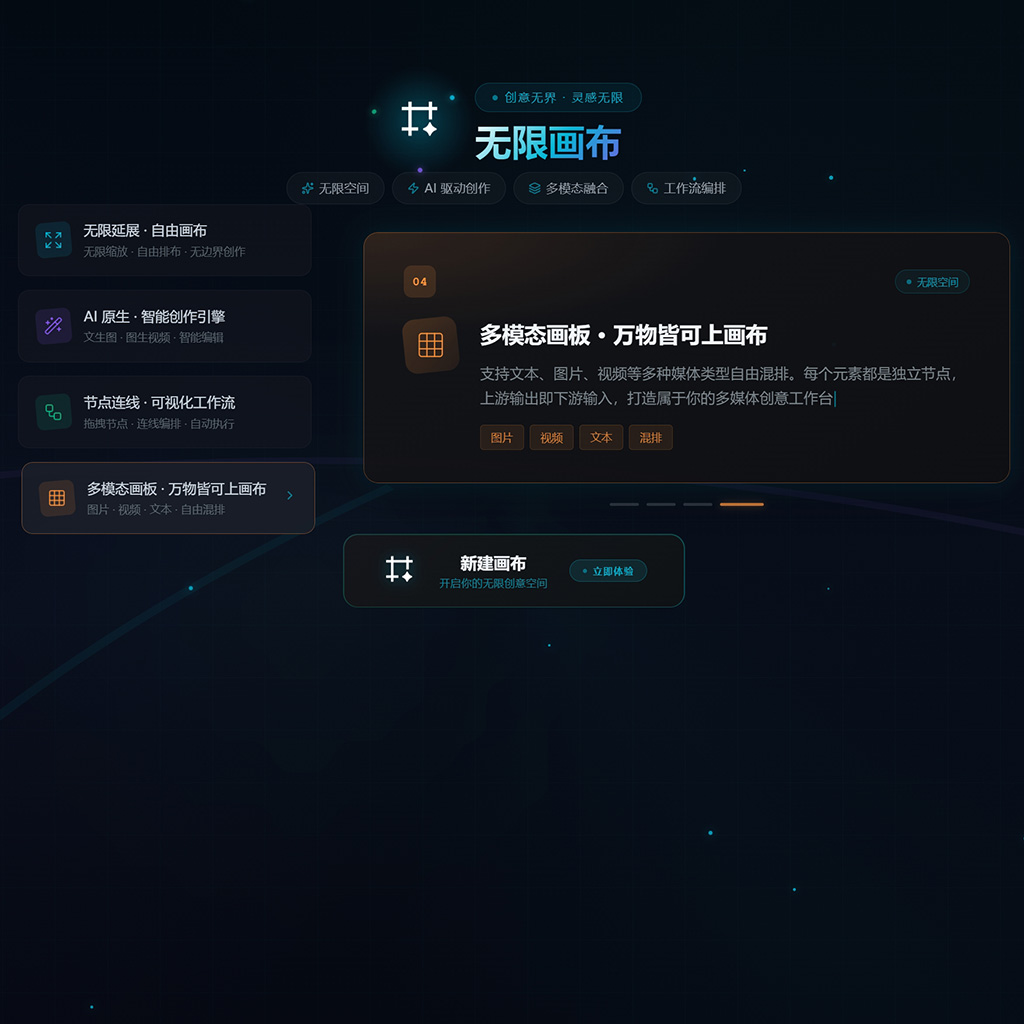 企业全流程AIGC接入